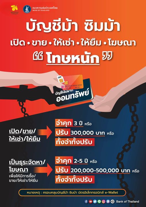 “บัญชีม้า” องค์ความรู้จากสวนองค์กรธนาคารแห่งประเทศไทย “บัญชีม้า” องค์ความรู้จากสวนองค์กรธนาคารแห่งประเทศไทย