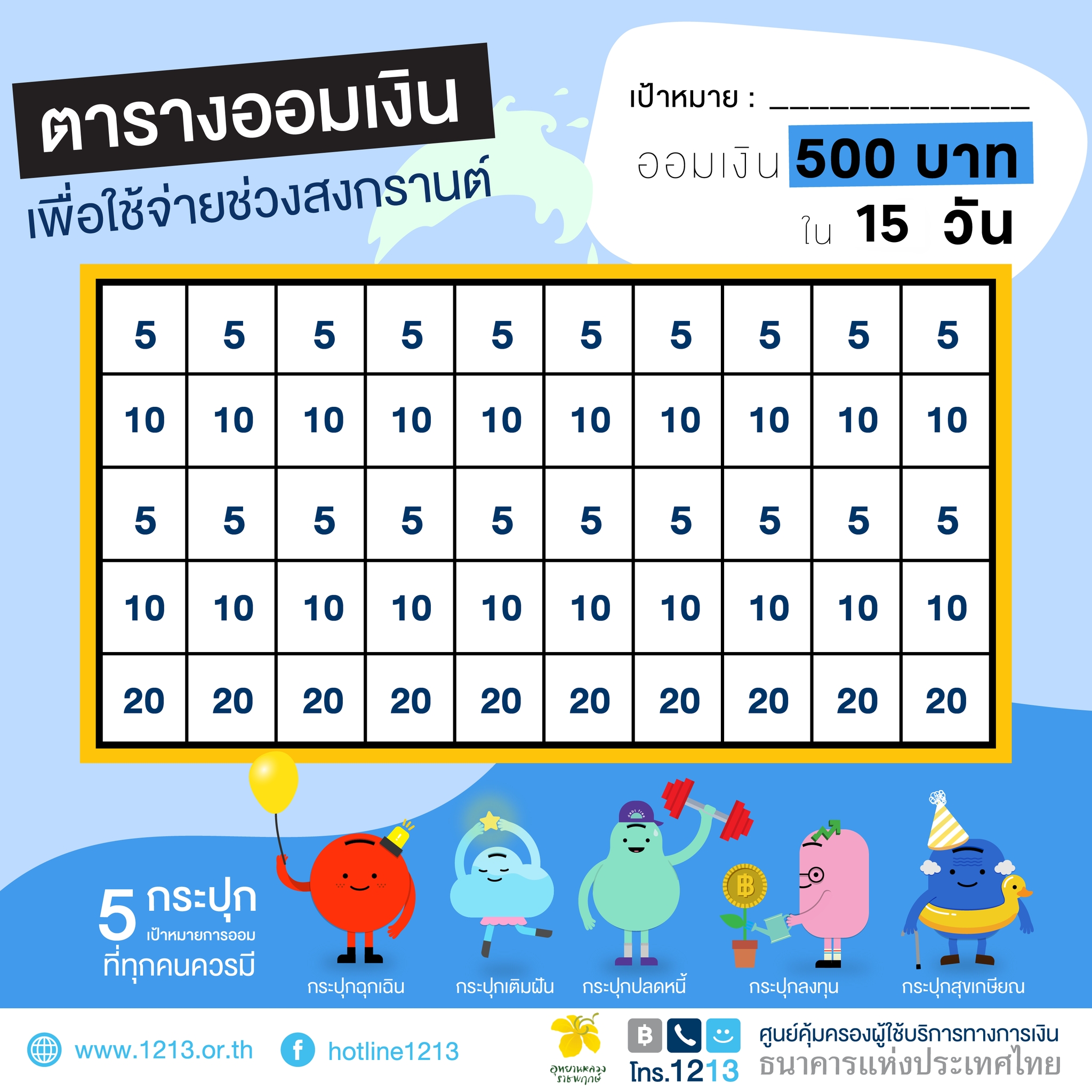 ก่อนสงกรานต์นี้...มีวิธีการออมเงินง่ายๆ จากสวนองค์กรธนาคารแห่งประเทศไทยมาฝากกันจ้า ก่อนสงกรานต์นี้...มีวิธีการออมเงินง่ายๆ จากสวนองค์กรธนาคารแห่งประเทศไทยมาฝากกันจ้า