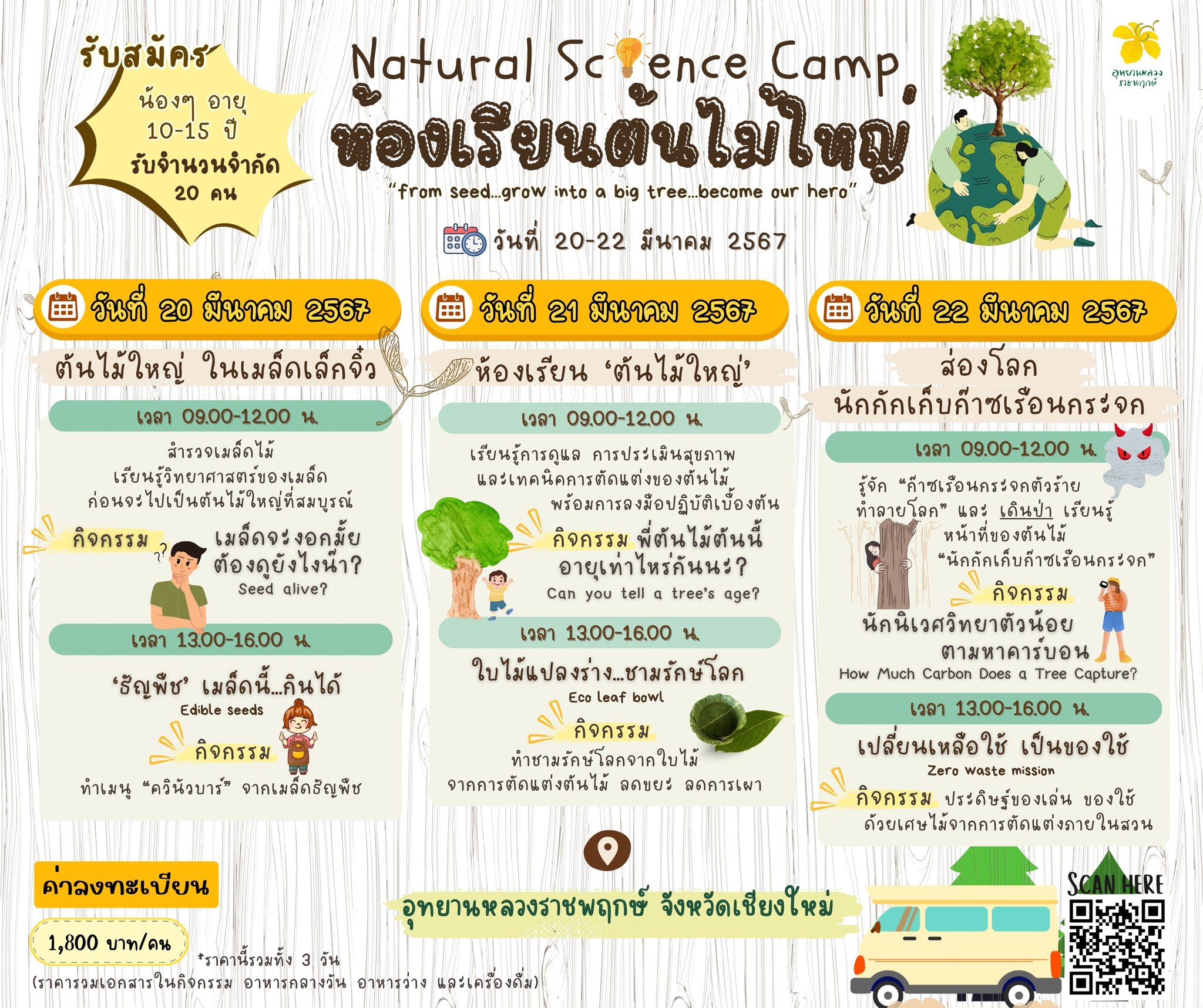 กิจกรรมดีๆ ในช่วงปิดเทอมที่อุทยานหลวงราชพฤกษ์ จ.เชียงใหม่ กิจกรรมดีๆ ในช่วงปิดเทอมที่อุทยานหลวงราชพฤกษ์ จ.เชียงใหม่